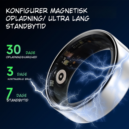 Vitala™ | Den smarteste ring, du nogensinde vil bære