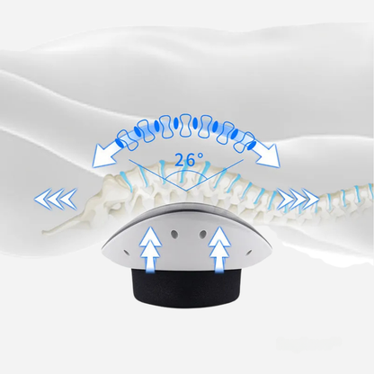 Releva™ | Slip af med smerterne i din ryg!