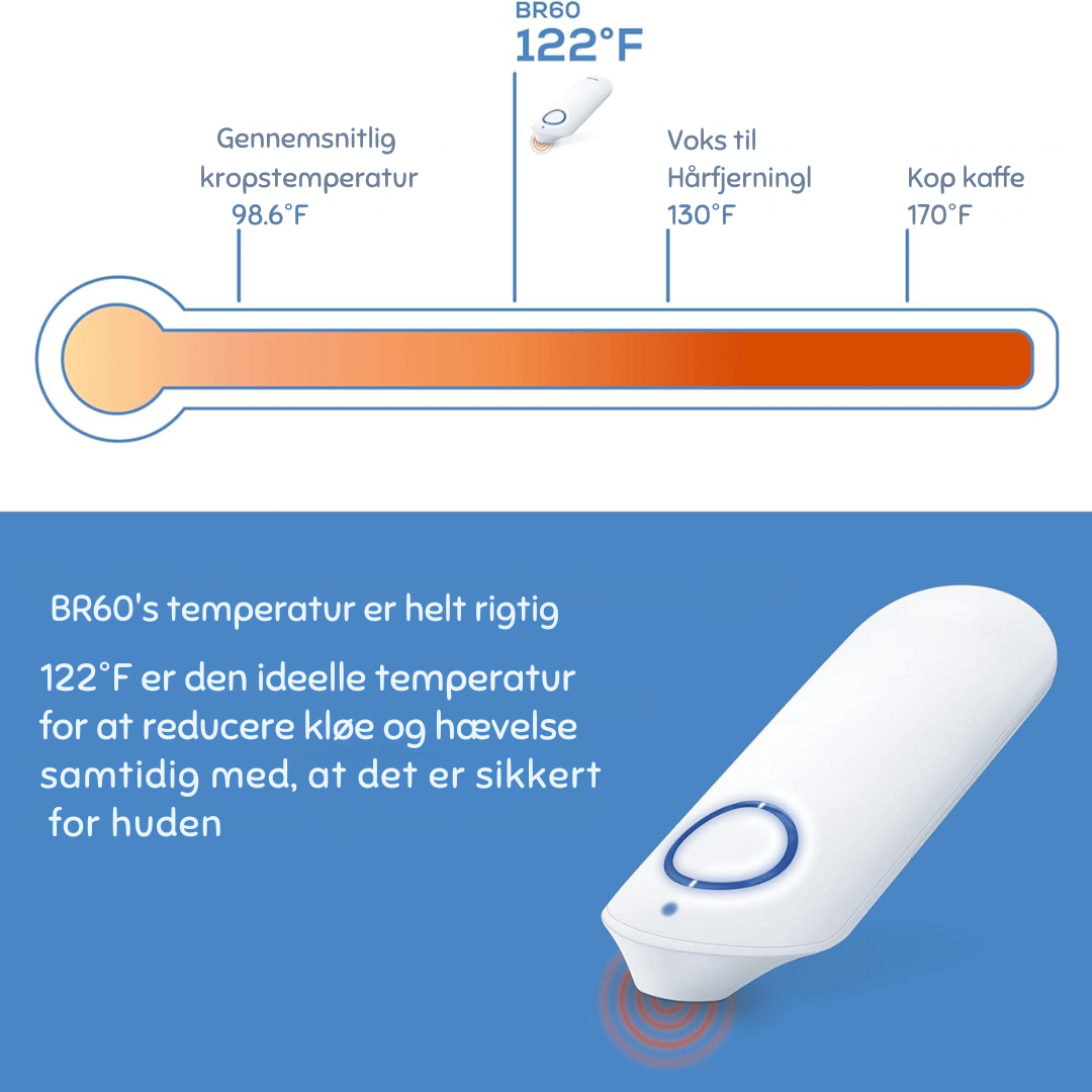 BiteRelief™ | Hurtig, kemikaliefri lindring af insektstik