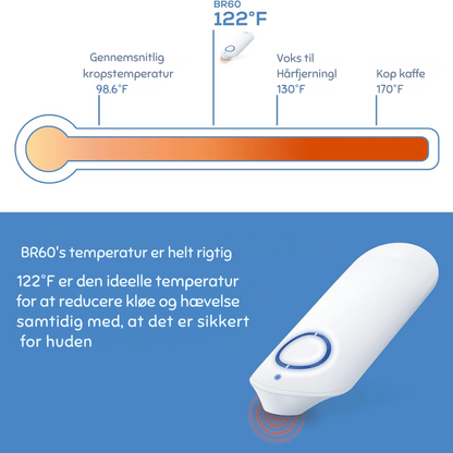 BiteRelief™ | Hurtig, kemikaliefri lindring af insektstik