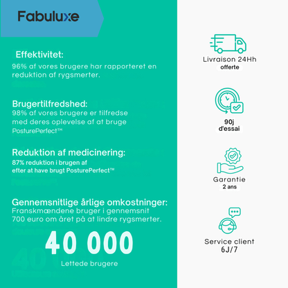 PosturePerfect™ | Korrigerer kropsholdning og lindrer rygsmerter