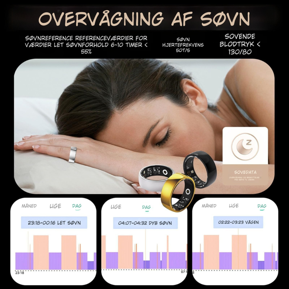 Vitala™ | Den smarteste ring, du nogensinde vil bære