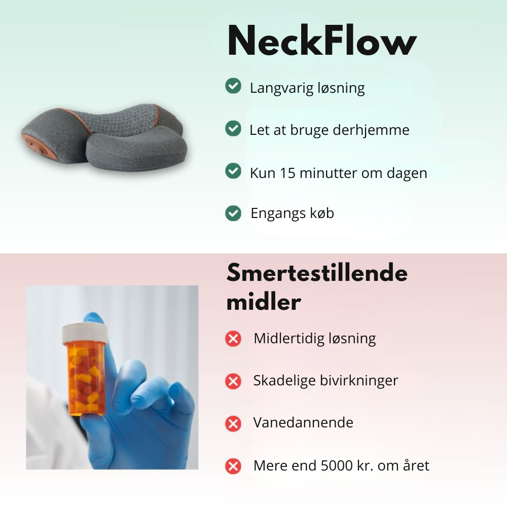 NeckFlow™ | Ergonomisk nakkemassager – Lindrer spændinger, reducerer stivhed og giver afslapning