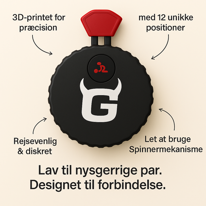 ExpertPlay™ | Et sjovt og engagerende spil for par