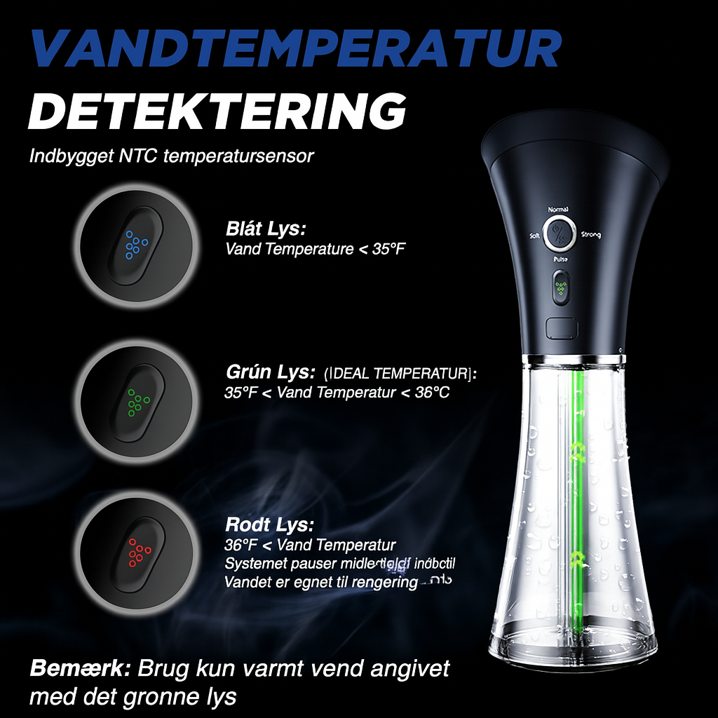 AuriClean™ | Elektrisk Ørevoksfjerningssæt