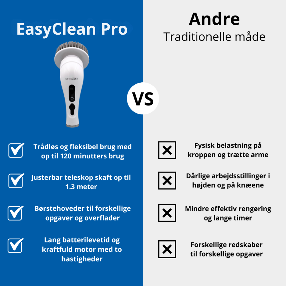 EasyClean™ Pro | Den ultimative rengøringsbørste til hurtig og effektiv rengøring!