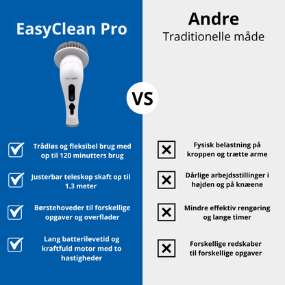 EasyClean™ Pro | Den ultimative rengøringsbørste til hurtig og effektiv rengøring!