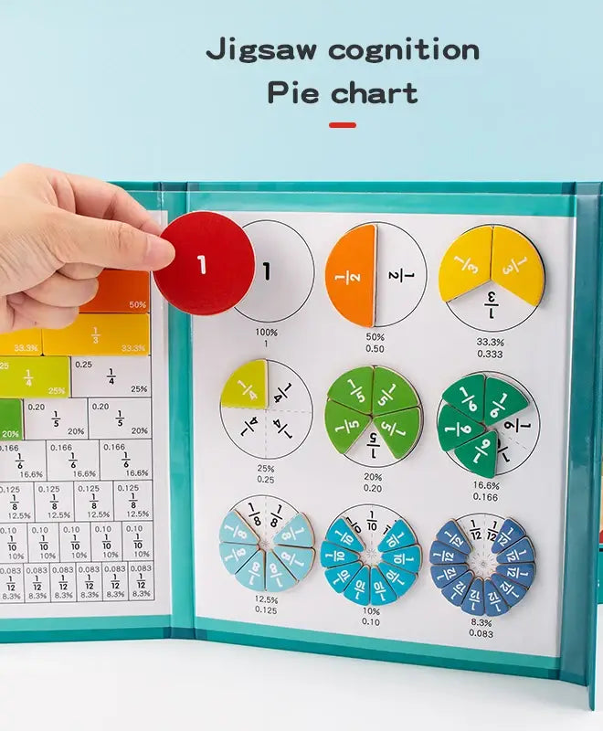 FractionFun™ | Magnetisk brøkbog, lær sjovt og mere sjovt!