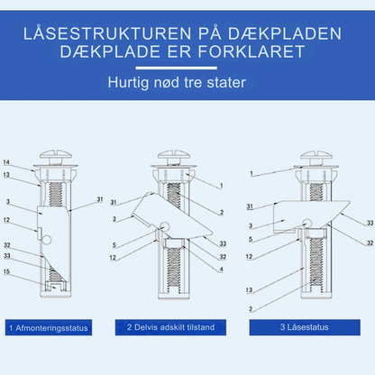 FastBolt™ | Fastgør dit toiletsæde