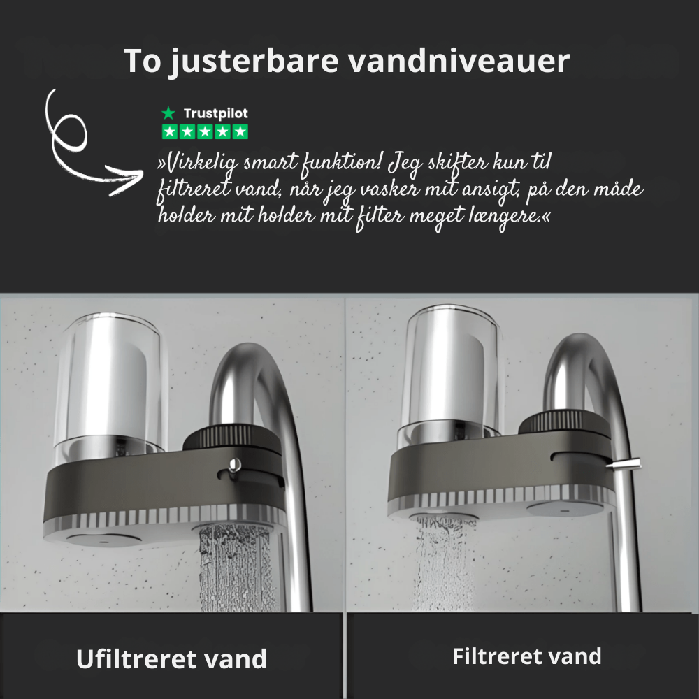 WaterGlow™ – Fordi din hud fortjener det bedste