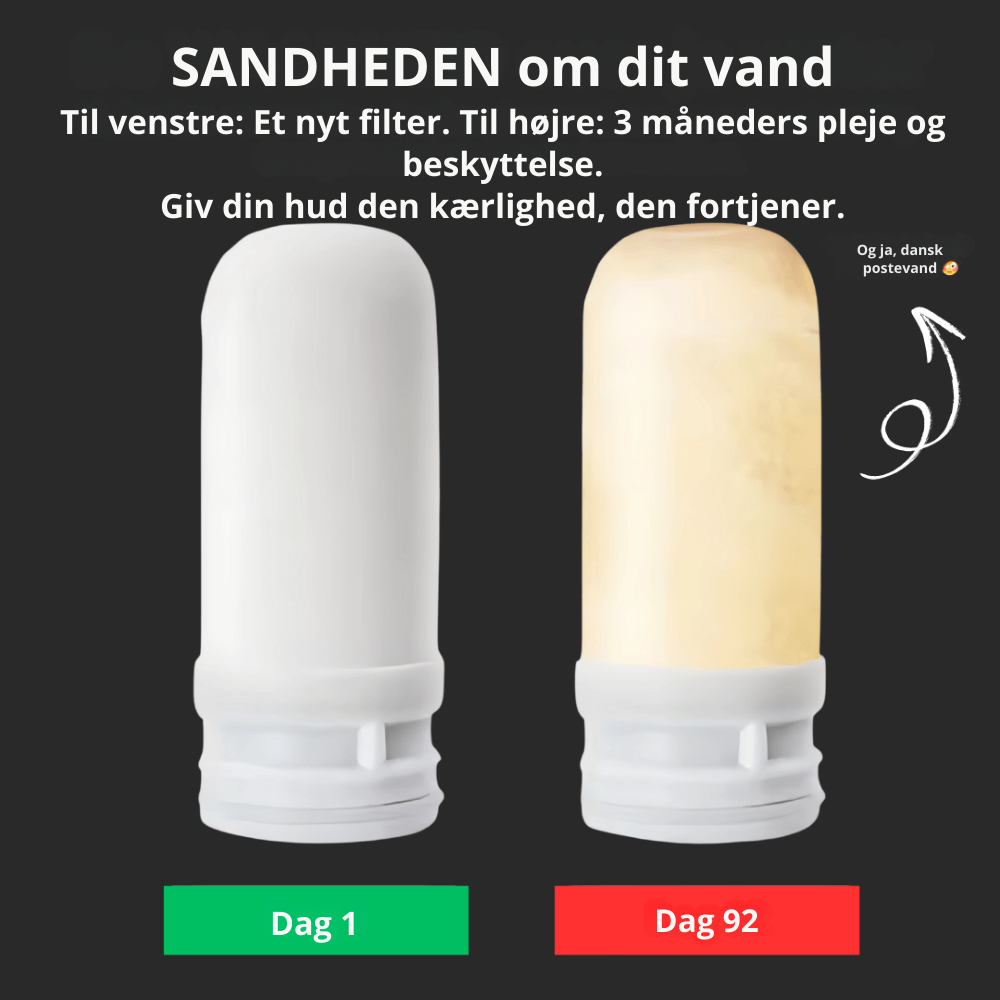 WaterGlow™ – Fordi din hud fortjener det bedste