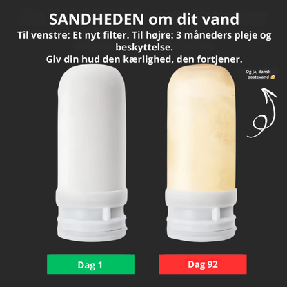 WaterGlow™ – Fordi din hud fortjener det bedste