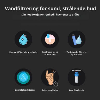 WaterGlow™ – Fordi din hud fortjener det bedste