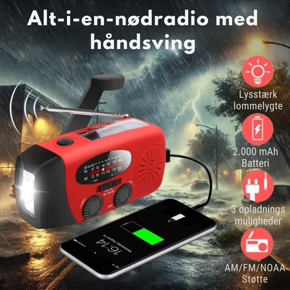 EmergencyRadio™ | Hold forbindelsen, selv i nød!