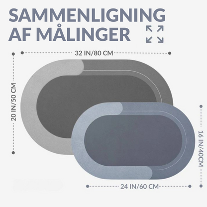 MagicMat™ | Den ultimative skridsikre måtte til komfort og sikkerhed