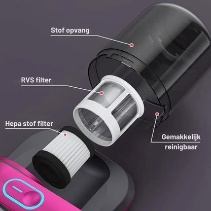 CleanSleep™ | Husstøvmide fjernet inden for 5 minutter!